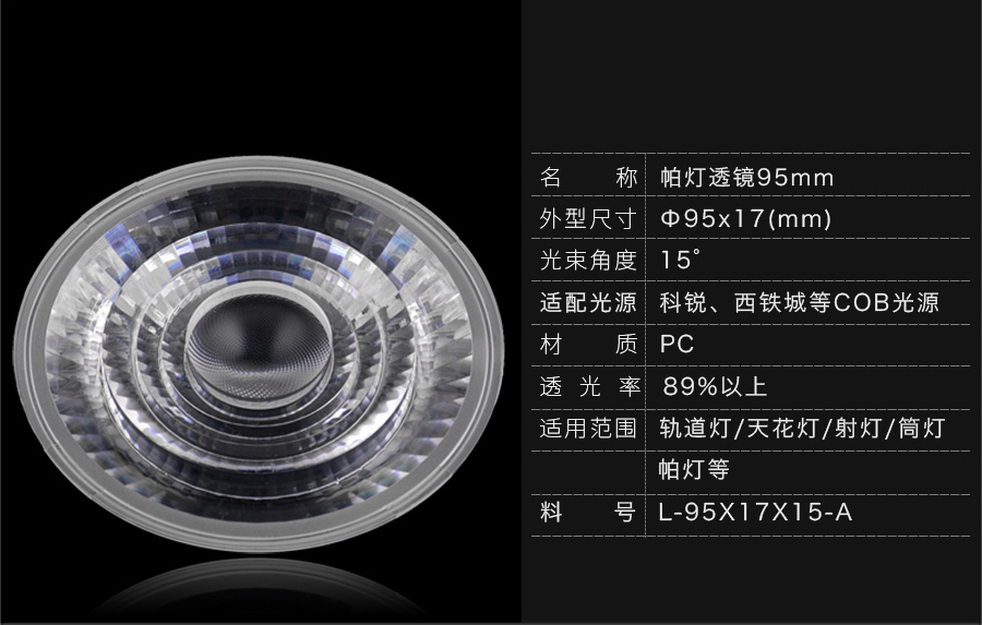 Lianlong Optoelectronics production of LED lens materials and shipment requirements